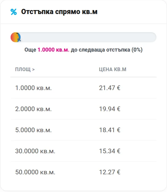 Отстъпки по количество